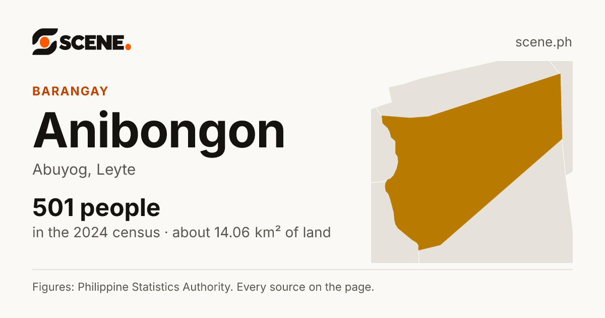 Anibongon, Abuyog, barangay: 501 people in the 2024 census