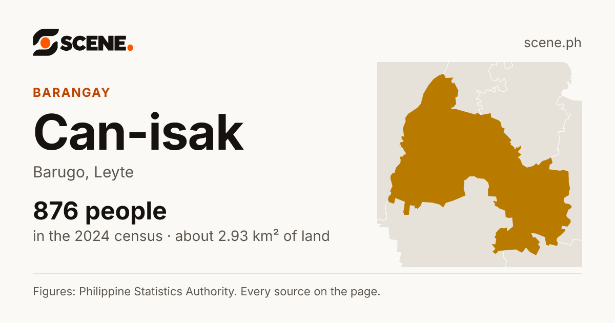 Can-isak, Barugo, barangay: 876 people in the 2024 census