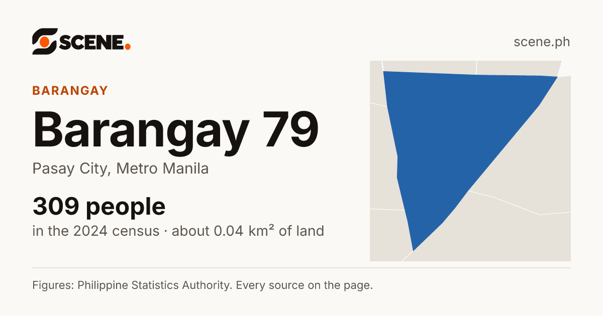 Barangay 79, Pasay City, barangay: 309 people in the 2024 census