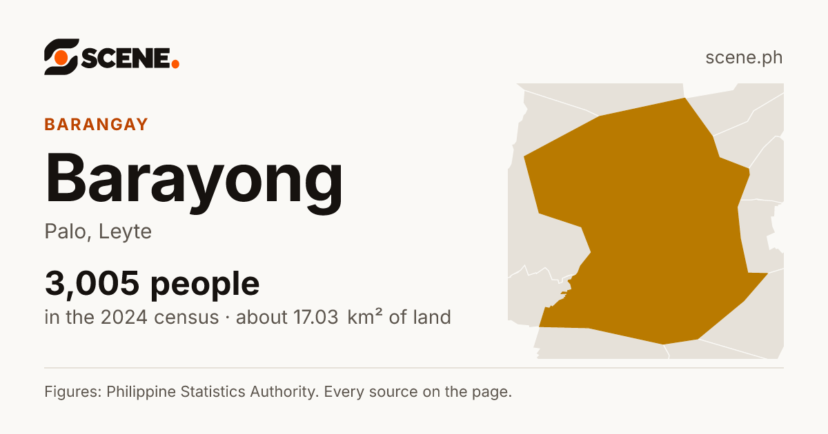 Barayong, Palo, barangay: 3,005 people in the 2024 census