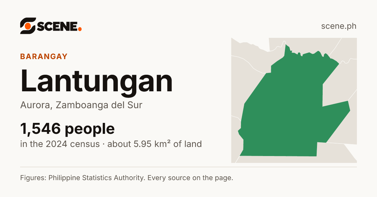 Lantungan, Aurora, barangay: 1,546 people in the 2024 census