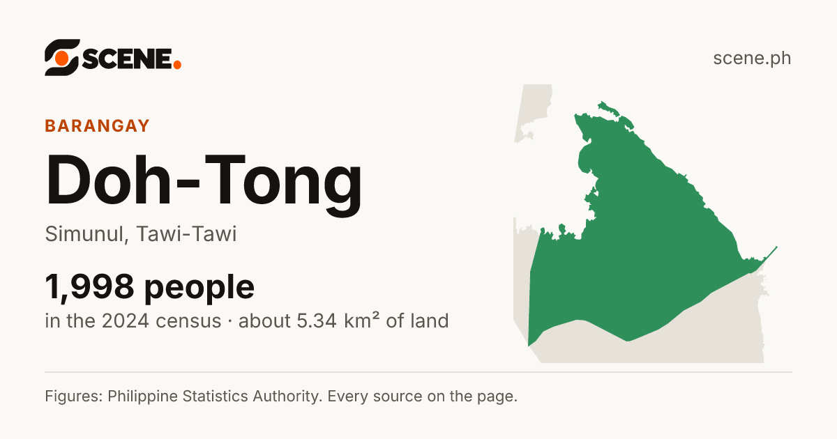 Doh-Tong, Simunul, barangay: 1,998 people in the 2024 census
