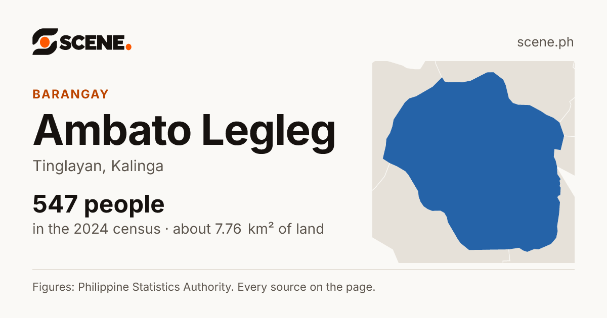 Ambato Legleg, Tinglayan, barangay: 547 people in the 2024 census
