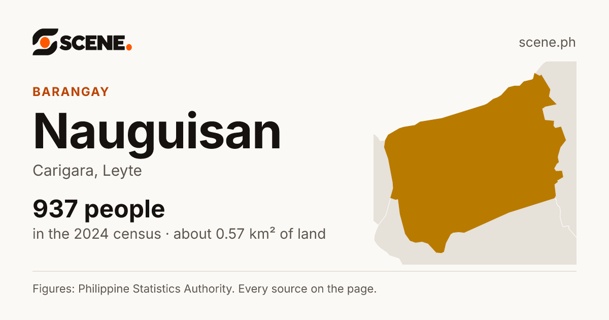 Nauguisan, Carigara, barangay: 937 people in the 2024 census
