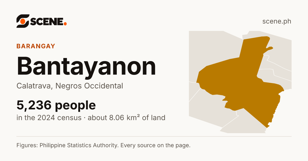Bantayanon, Calatrava, barangay: 5,236 people in the 2024 census