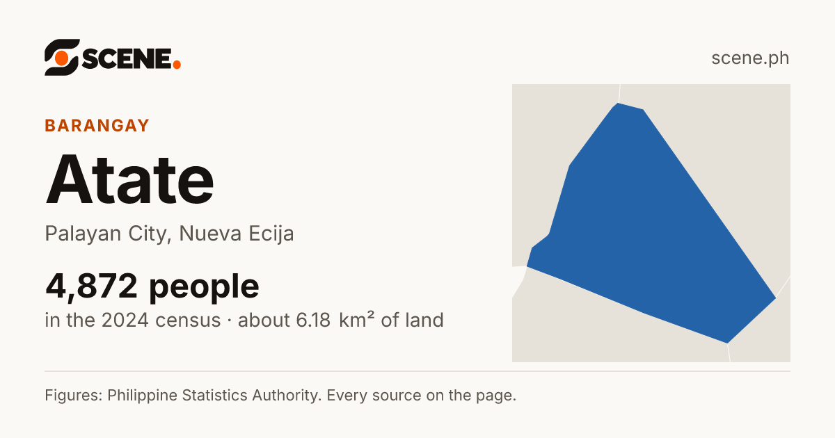 Atate, Palayan City, barangay: 4,872 people in the 2024 census