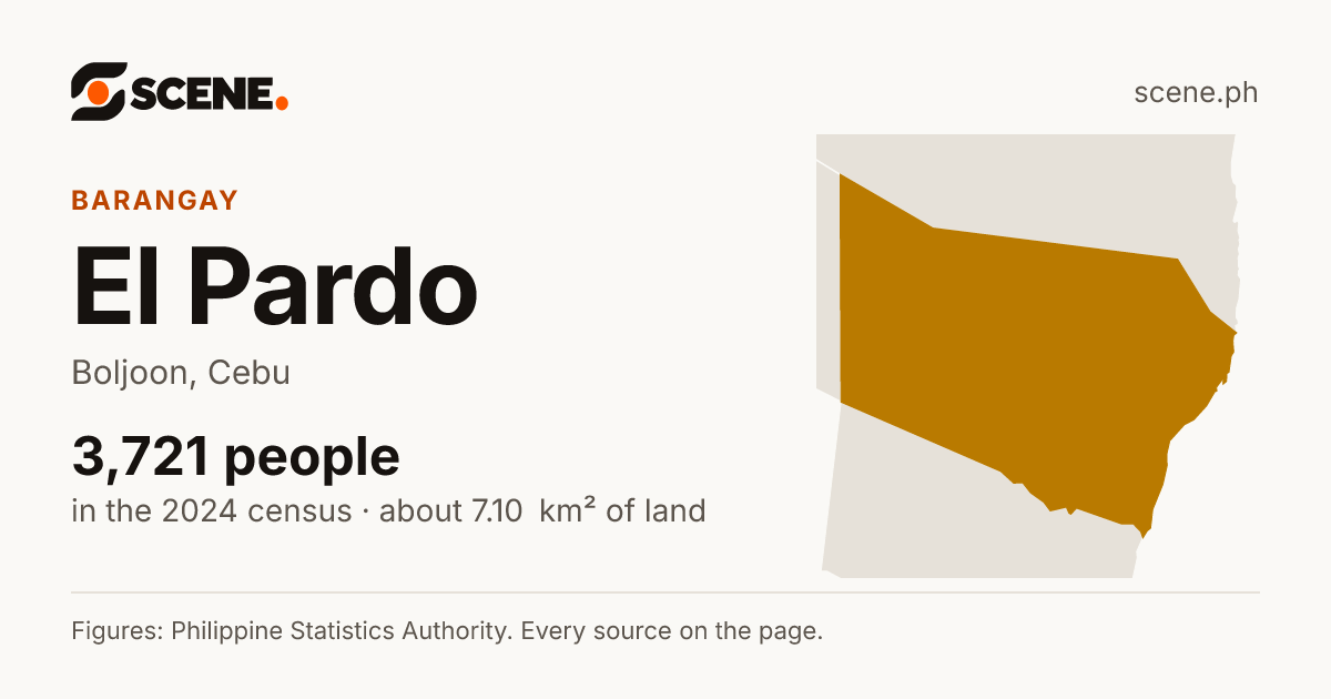 El Pardo, Boljoon, barangay: 3,721 people in the 2024 census