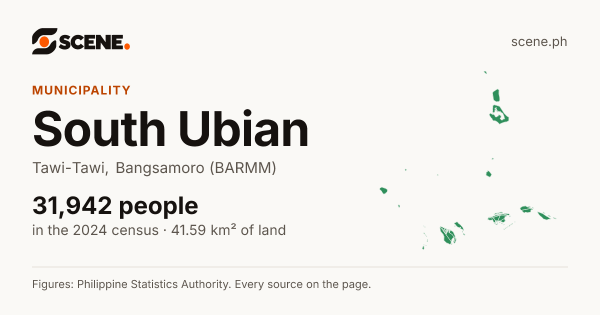 South Ubian, Tawi-Tawi, municipality: 31,942 people in the 2024 census