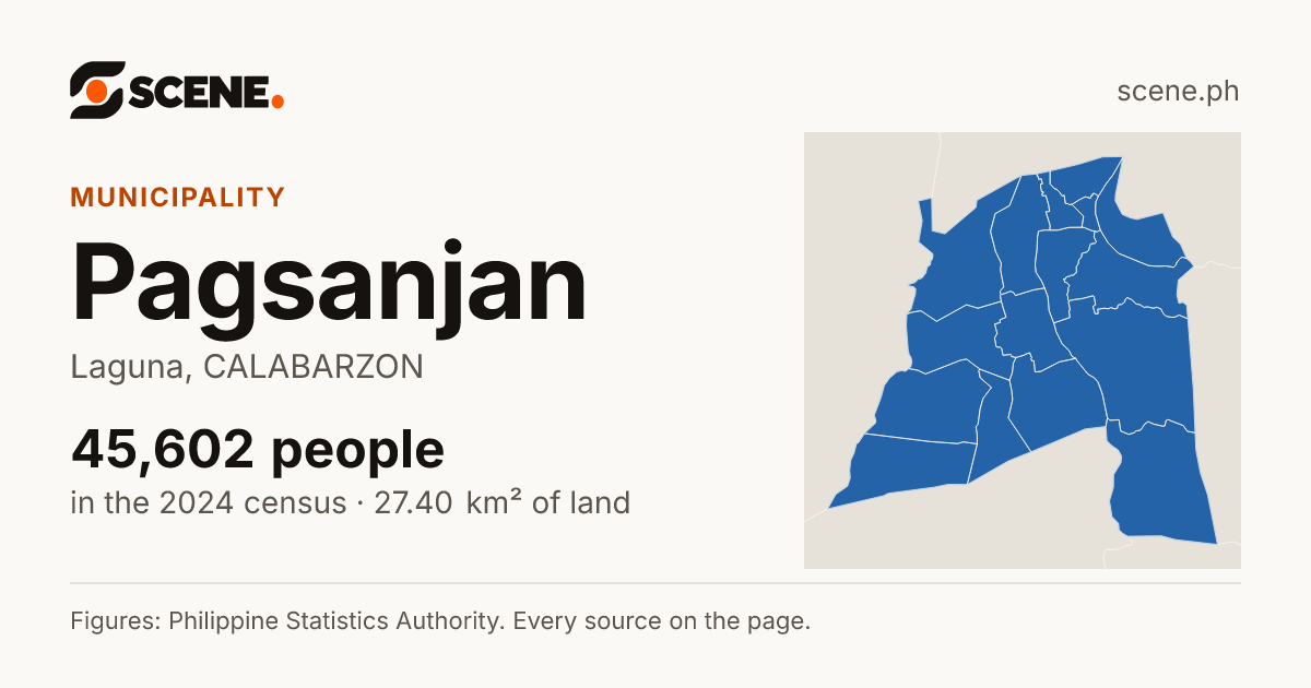 Pagsanjan, Laguna, municipality: 45,602 people in the 2024 census