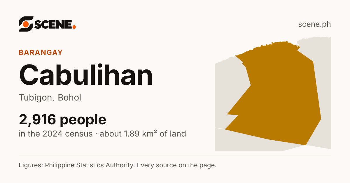 Cabulihan, Tubigon, barangay: 2,916 people in the 2024 census