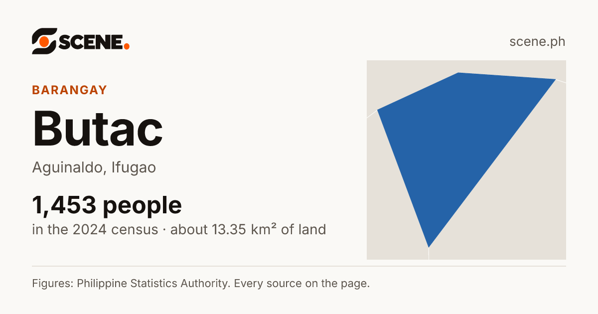 Butac, Aguinaldo, barangay: 1,453 people in the 2024 census