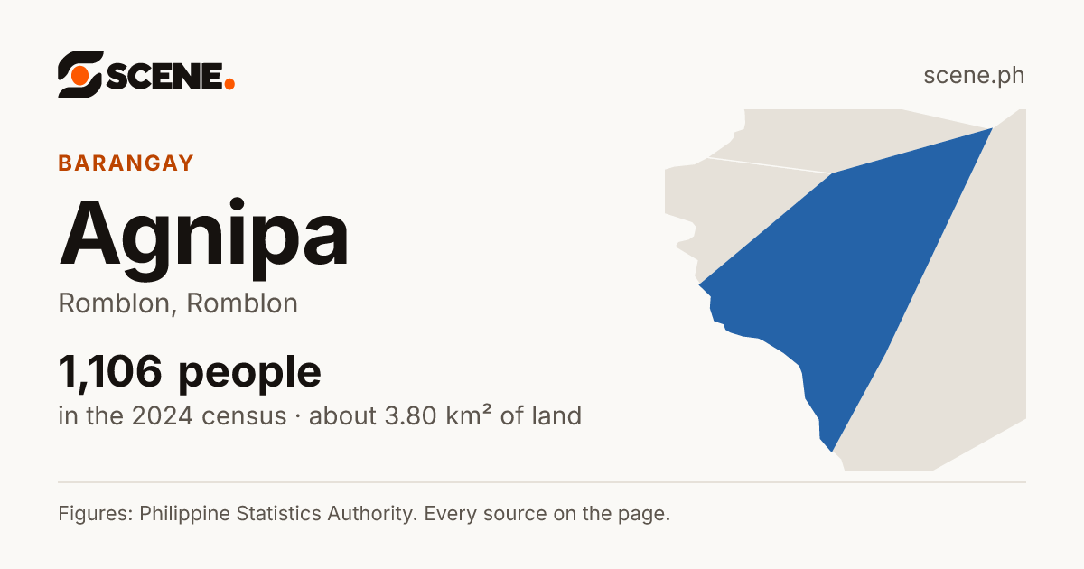 Agnipa, Romblon, barangay: 1,106 people in the 2024 census