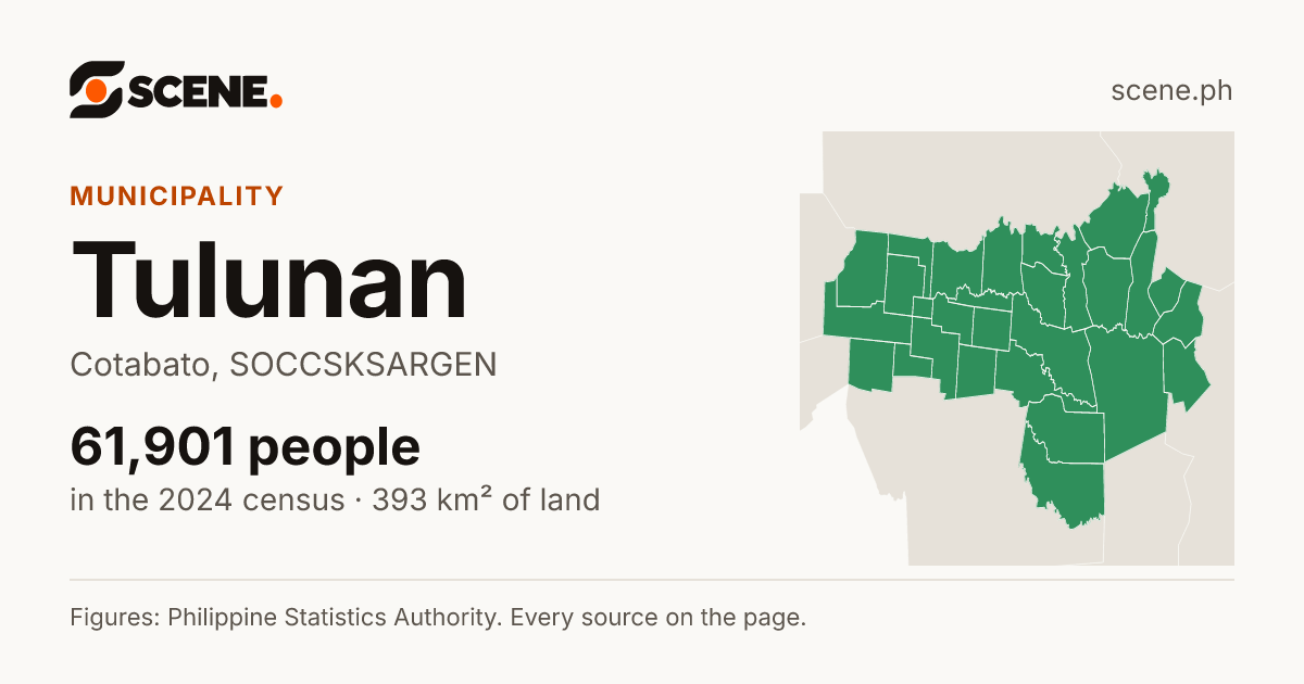 Tulunan, Cotabato, municipality: 61,901 people in the 2024 census