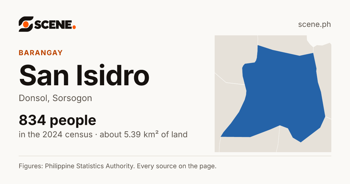 San Isidro, Donsol, barangay: 834 people in the 2024 census