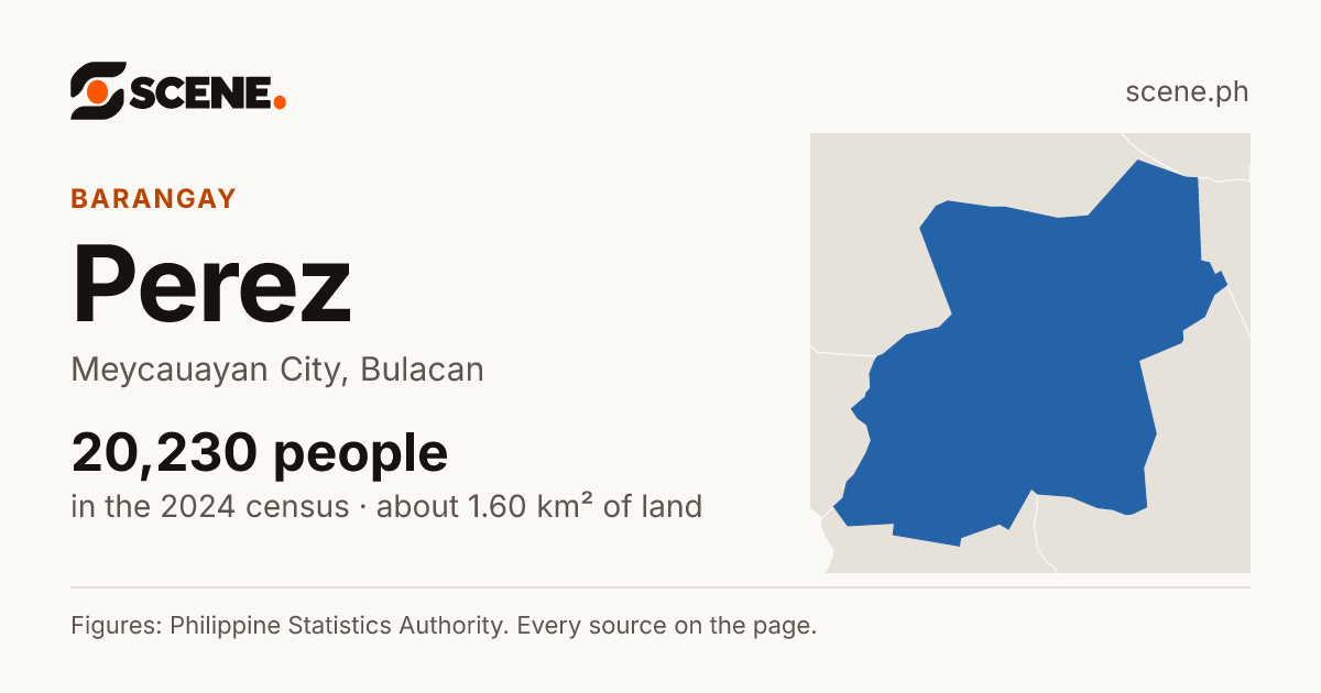 Perez, Meycauayan City, barangay: 20,230 people in the 2024 census