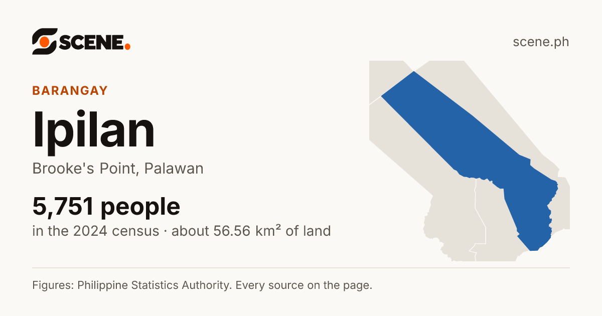 Ipilan, Brooke's Point, barangay: 5,751 people in the 2024 census