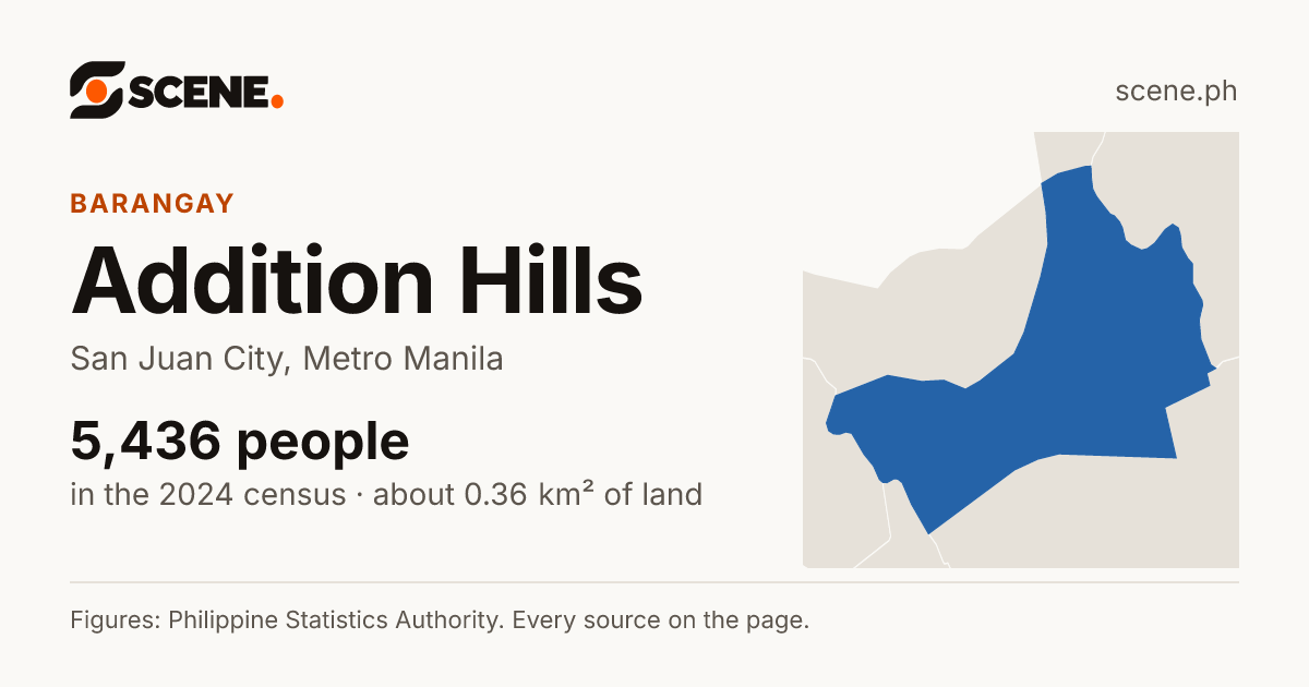 Addition Hills, San Juan City, barangay: 5,436 people in the 2024 census