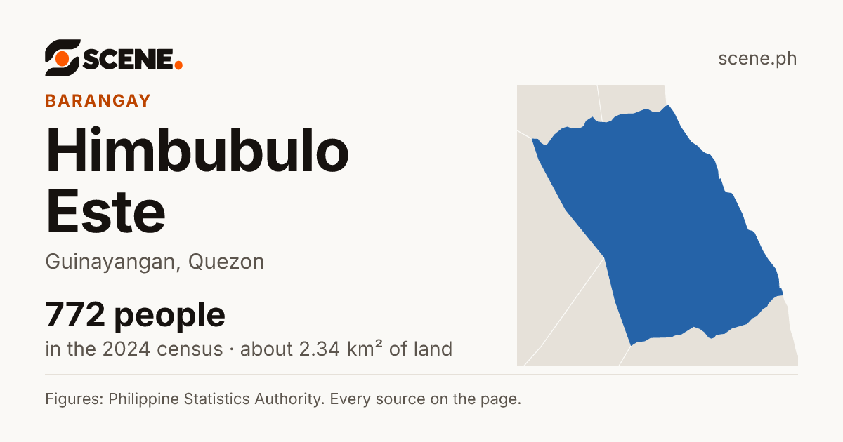 Himbubulo Este, Guinayangan, barangay: 772 people in the 2024 census