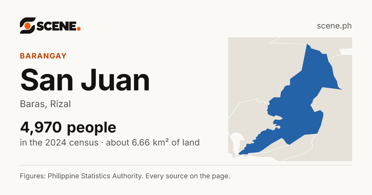 San Juan, Baras, barangay: 4,970 people in the 2024 census