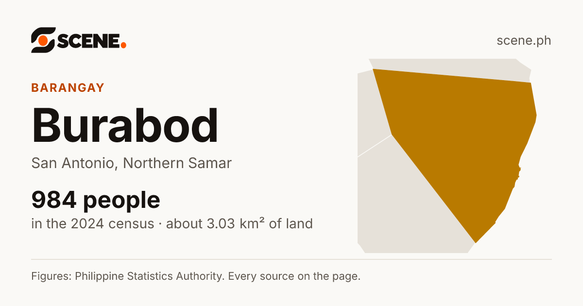 Burabod, San Antonio, barangay: 984 people in the 2024 census