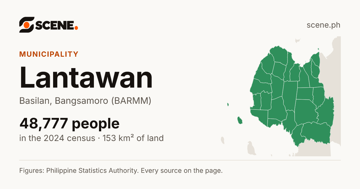 Lantawan, Basilan, municipality: 48,777 people in the 2024 census