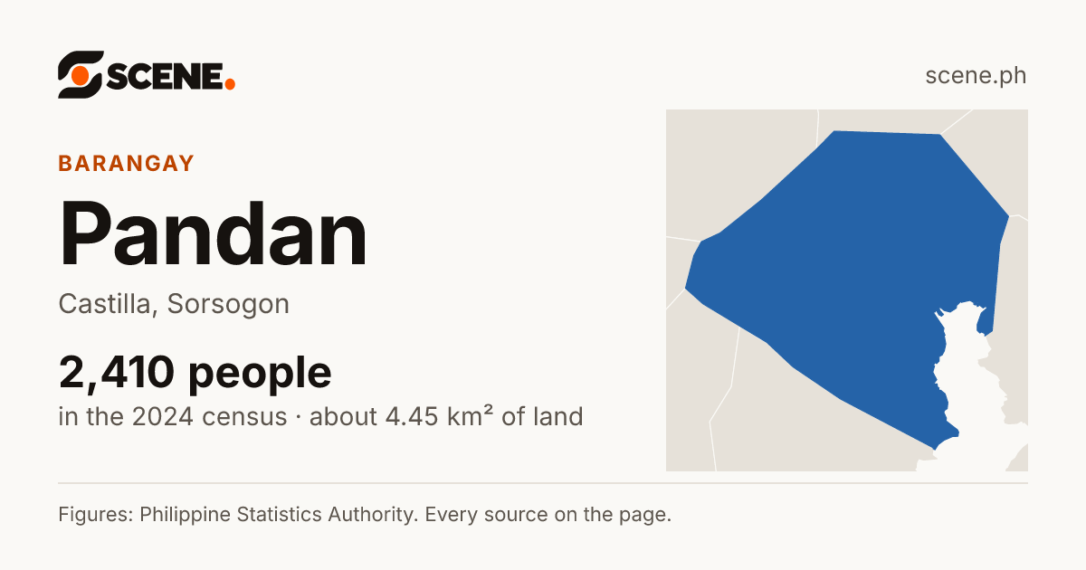 Pandan, Castilla, barangay: 2,410 people in the 2024 census