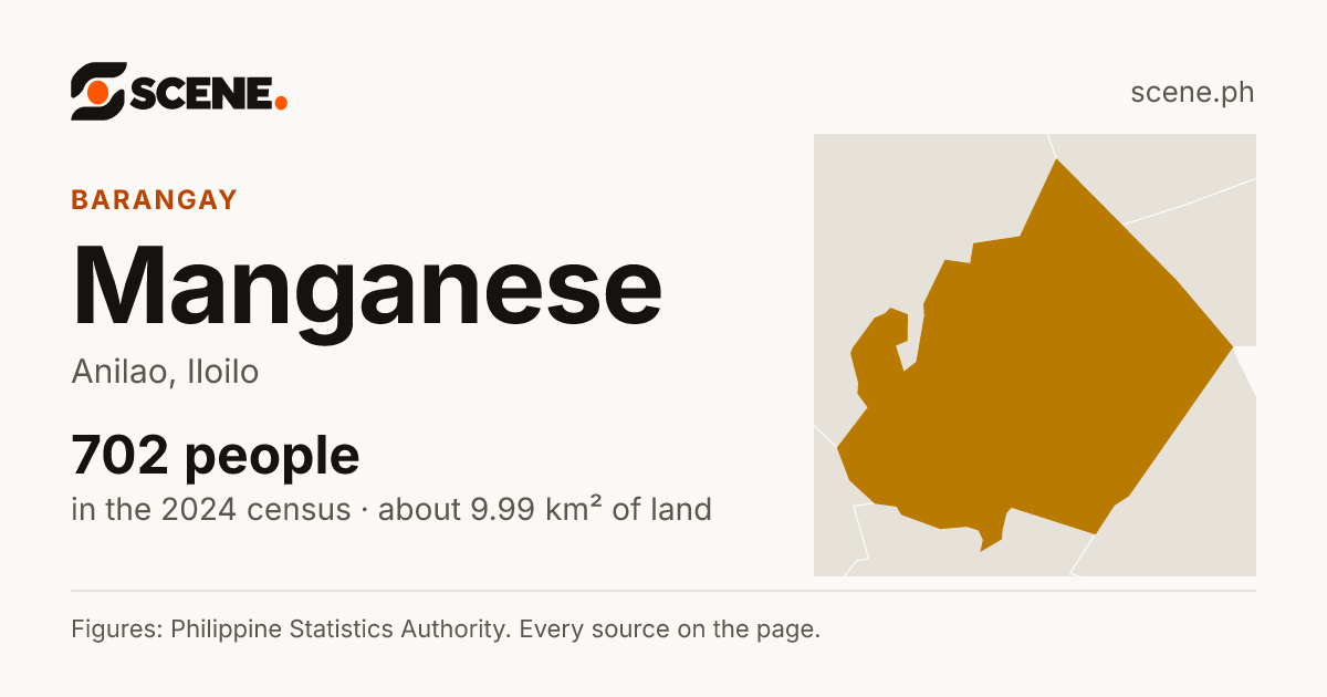 Manganese, Anilao, barangay: 702 people in the 2024 census