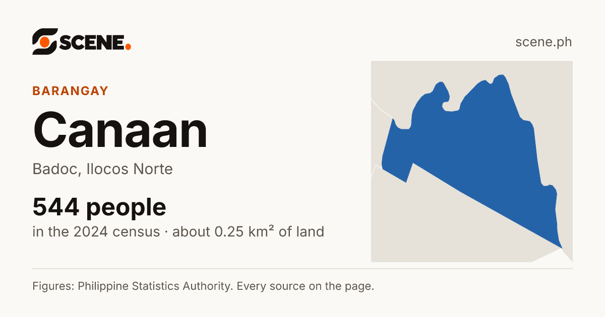 Canaan, Badoc, barangay: 544 people in the 2024 census