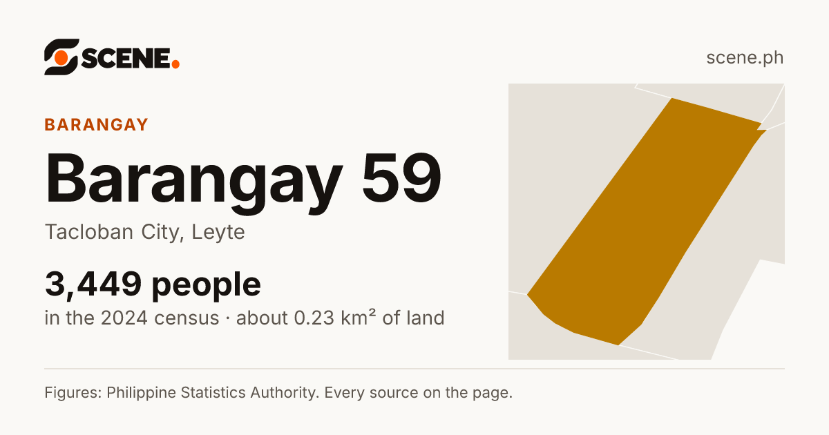Barangay 59, Tacloban City, barangay: 3,449 people in the 2024 census