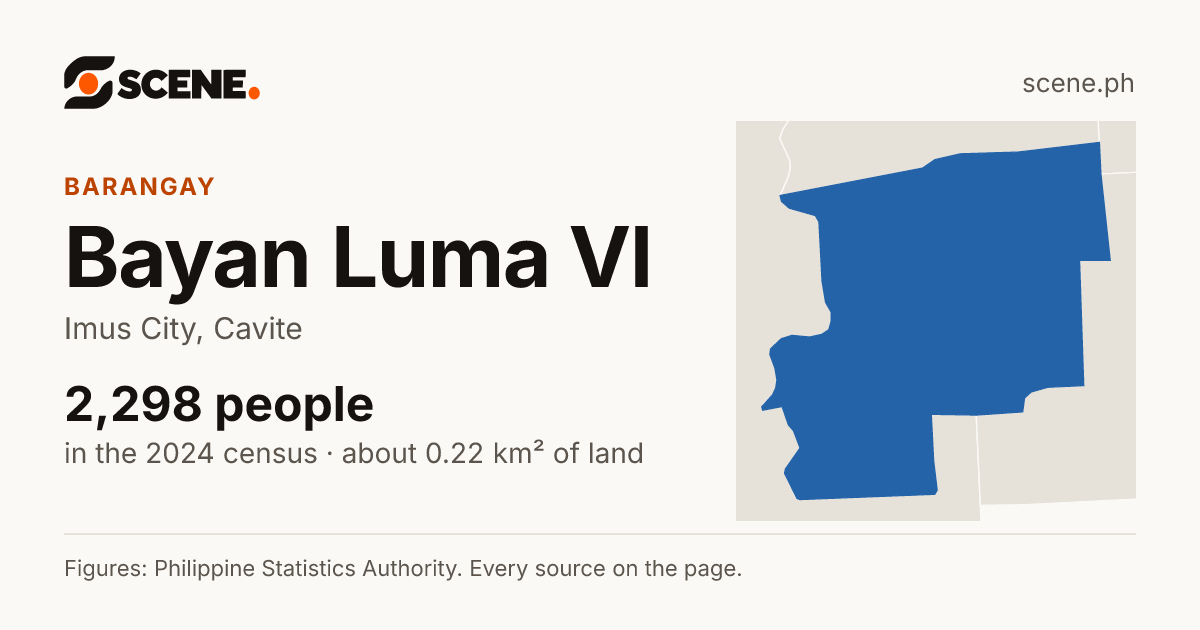 Bayan Luma VI, Imus City, barangay: 2,298 people in the 2024 census