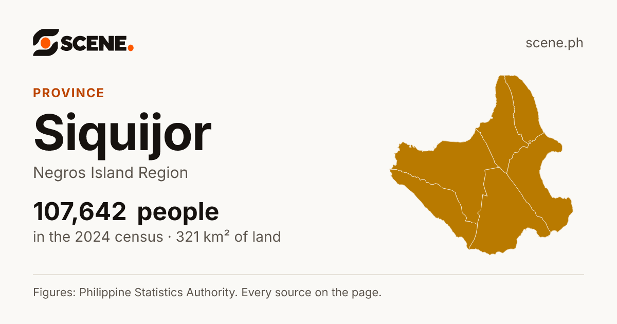 Siquijor, province: 107,642 people in the 2024 census