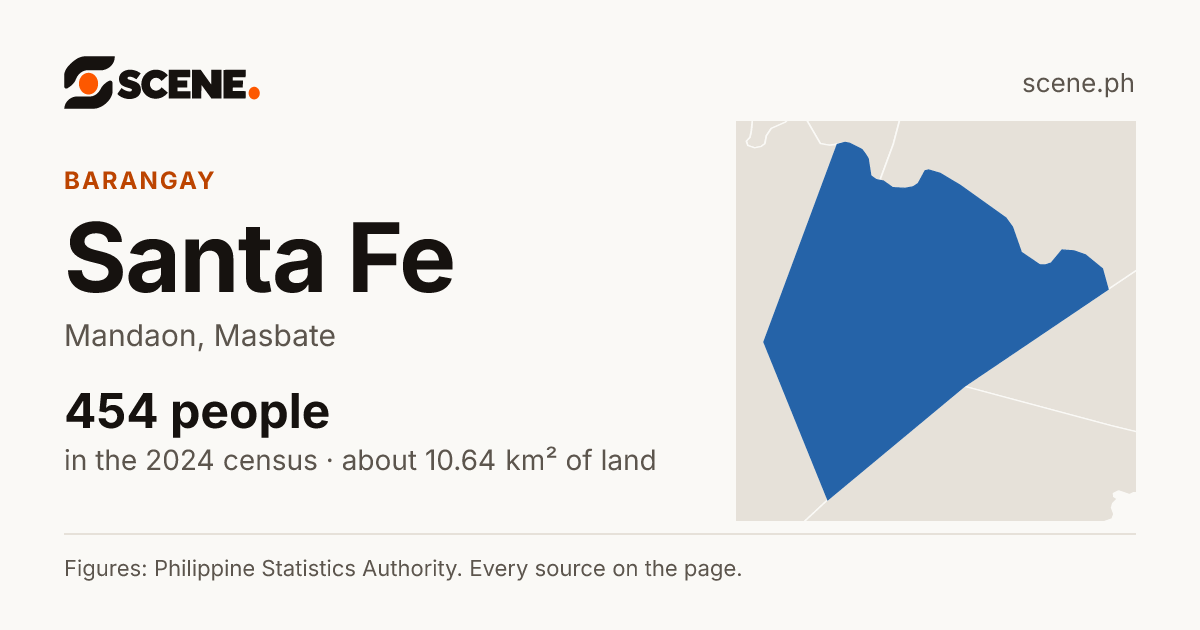 Santa Fe, Mandaon, barangay: 454 people in the 2024 census