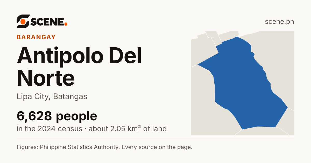 Antipolo Del Norte, Lipa City, barangay: 6,628 people in the 2024 census