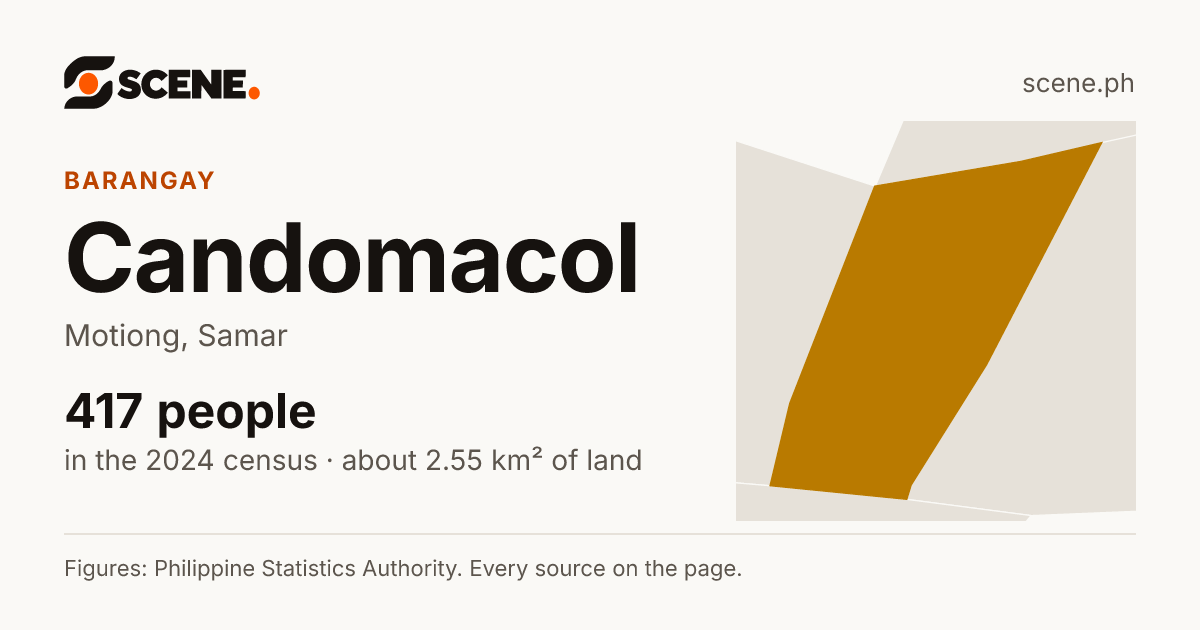 Candomacol, Motiong, barangay: 417 people in the 2024 census