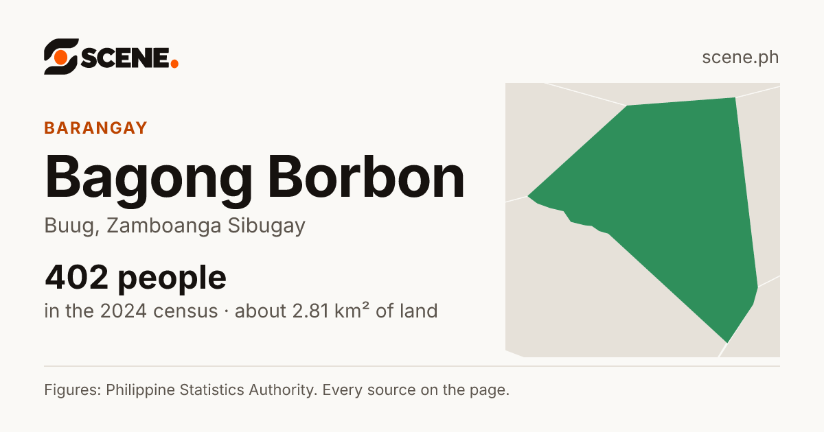 Bagong Borbon, Buug, barangay: 402 people in the 2024 census