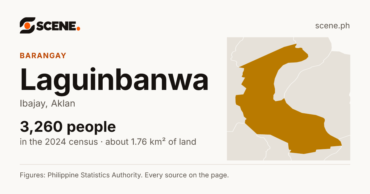 Laguinbanwa, Ibajay, barangay: 3,260 people in the 2024 census