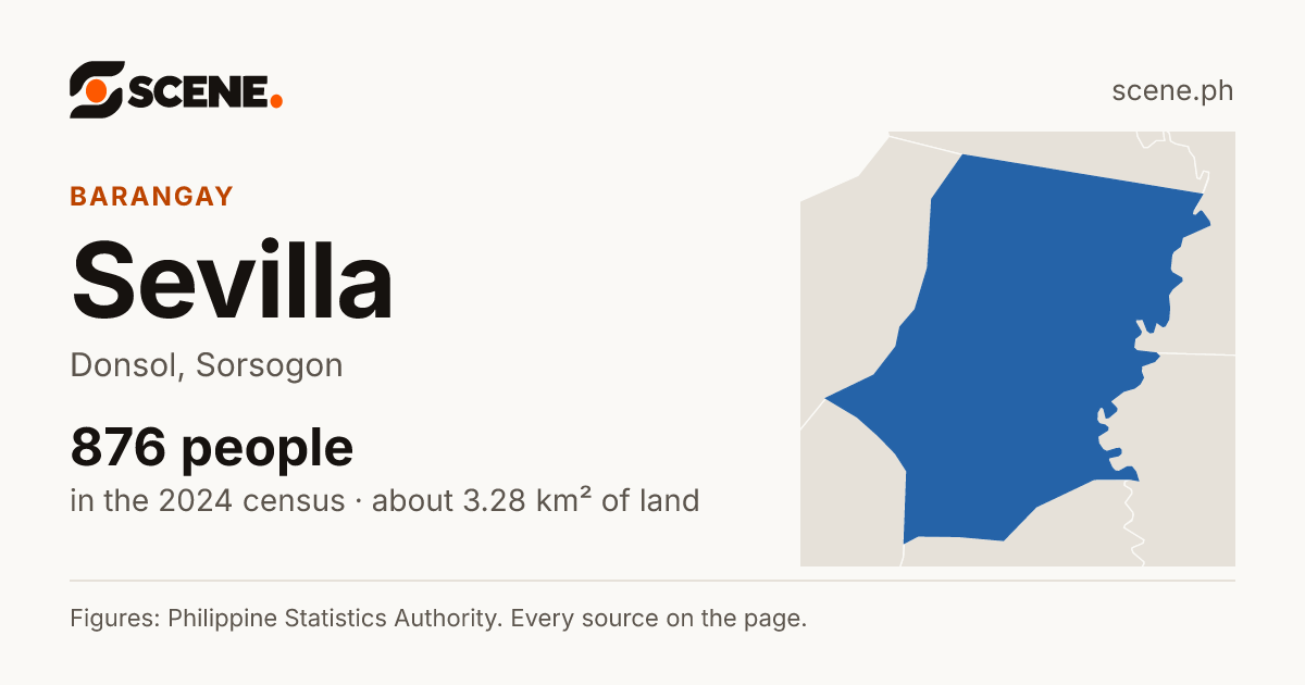 Sevilla, Donsol, barangay: 876 people in the 2024 census