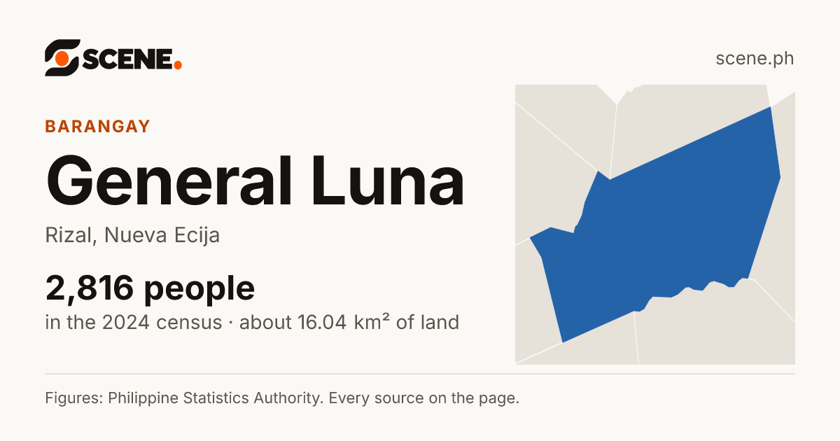 General Luna, Rizal, barangay: 2,816 people in the 2024 census