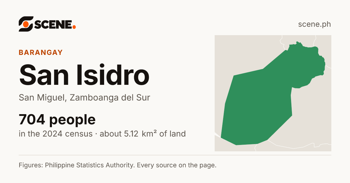 San Isidro, San Miguel, Zamboanga del Sur, barangay: 704 people in the 2024 census