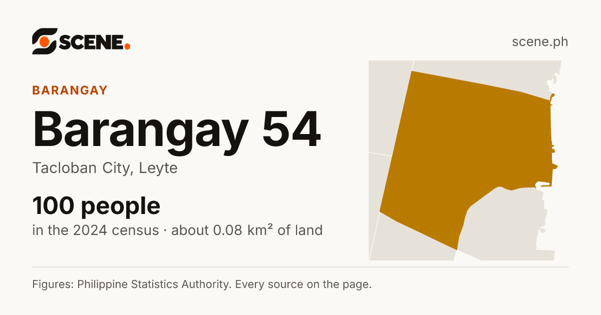 Barangay 54, Tacloban City, barangay: 100 people in the 2024 census