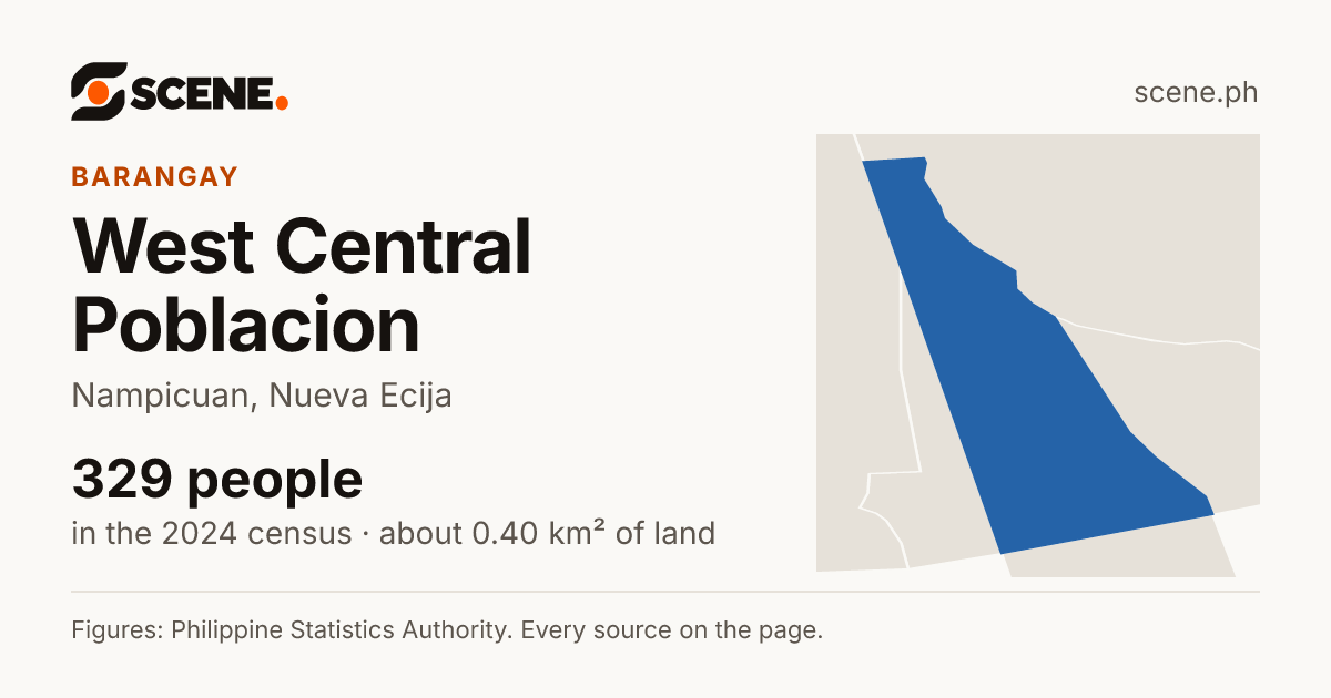 West Central Poblacion, Nampicuan, barangay: 329 people in the 2024 census