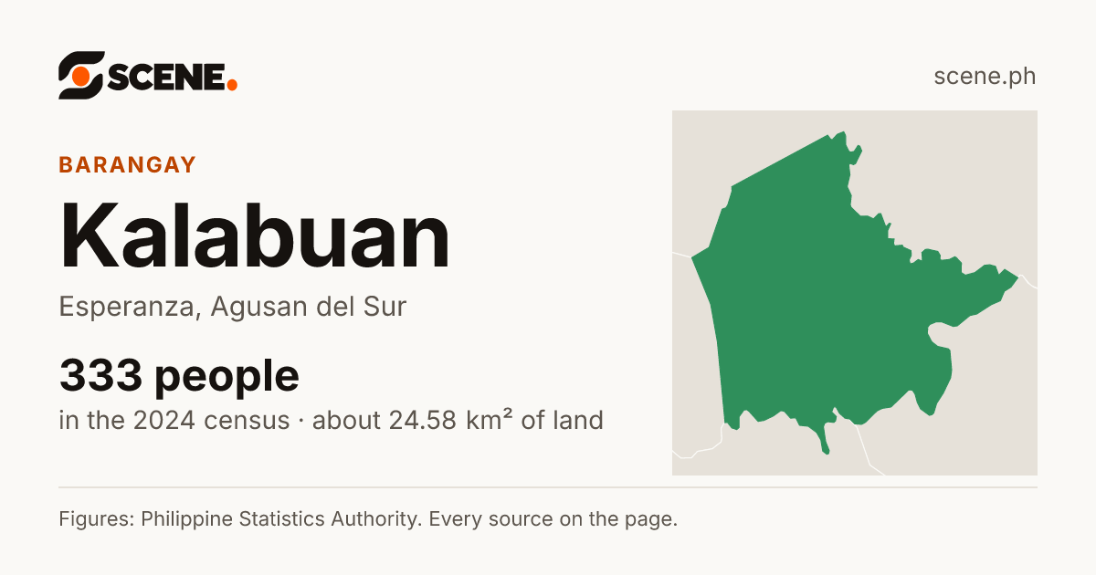 Kalabuan, Esperanza, barangay: 333 people in the 2024 census