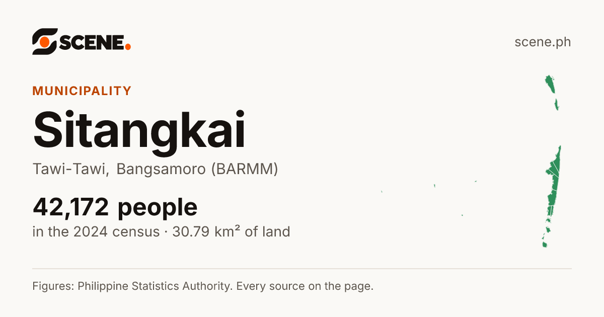 Sitangkai, Tawi-Tawi, municipality: 42,172 people in the 2024 census