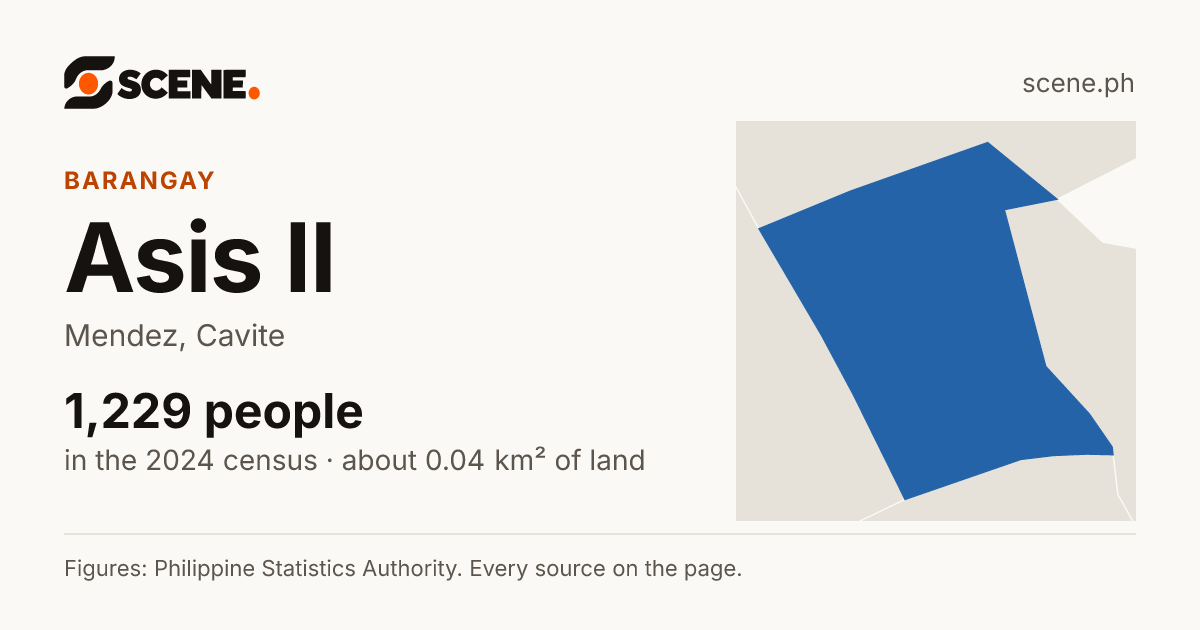 Asis II, Mendez, barangay: 1,229 people in the 2024 census