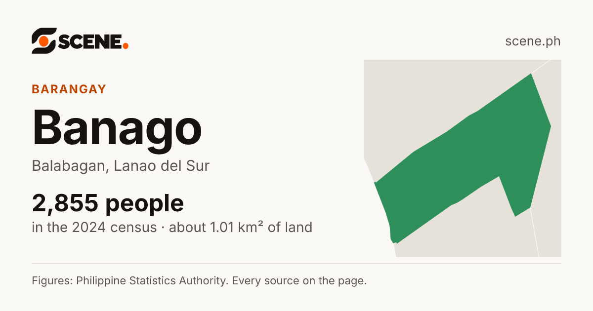 Banago, Balabagan, barangay: 2,855 people in the 2024 census