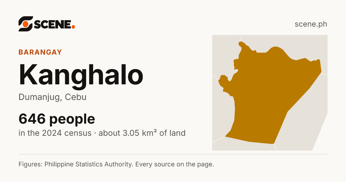 Kanghalo, Dumanjug, barangay: 646 people in the 2024 census