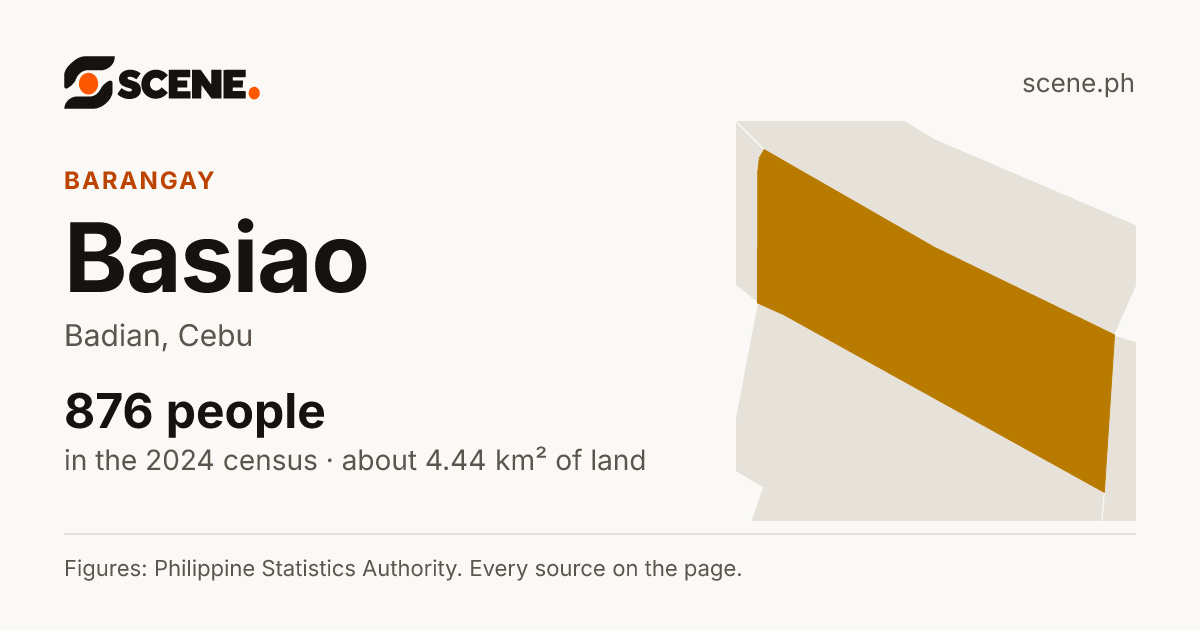 Basiao, Badian, barangay: 876 people in the 2024 census