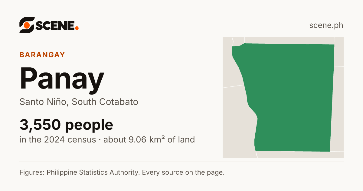 Panay, Santo Niño, barangay: 3,550 people in the 2024 census