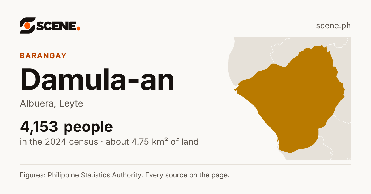 Damula-an, Albuera, barangay: 4,153 people in the 2024 census