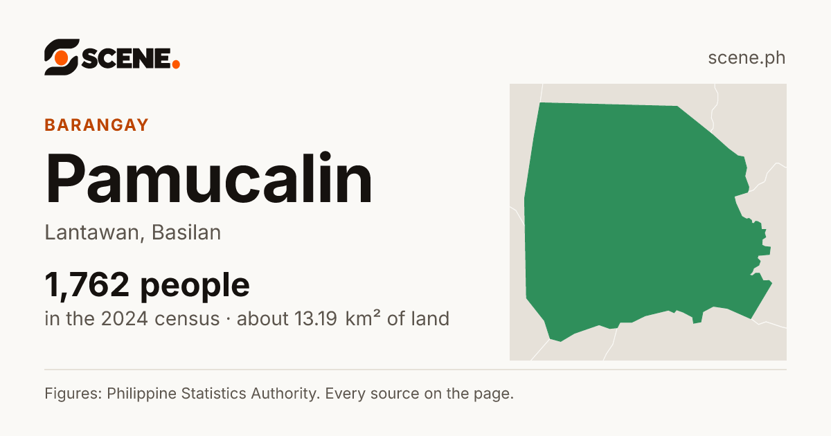 Pamucalin, Lantawan, barangay: 1,762 people in the 2024 census